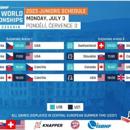 ROZPIS 3.7. LIBEREC2023 ZDROJ FOTKY ISBHF