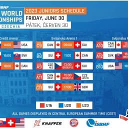 ROZPIS 30.6. LIBEREC2023 ZDROJ FOTKY ISBHF