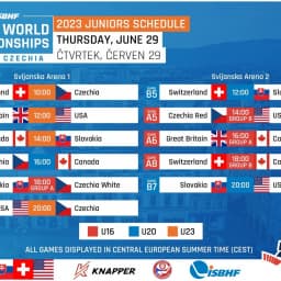 ROZPIS 29.6. LIBEREC2023 ZDROJ FOTKY ISBHF